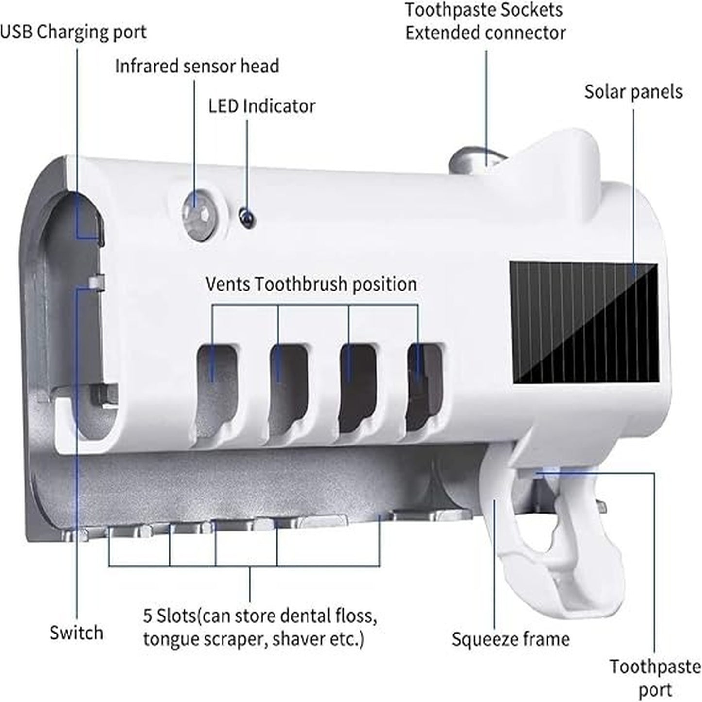 UV Light Toothbrush Disinfectant Holder & Organizer | Zeenora